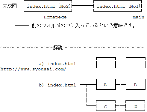 完成図