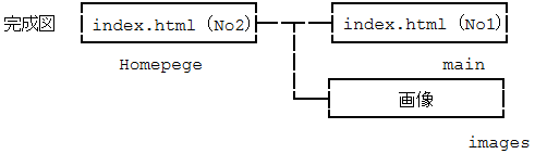 完成図2